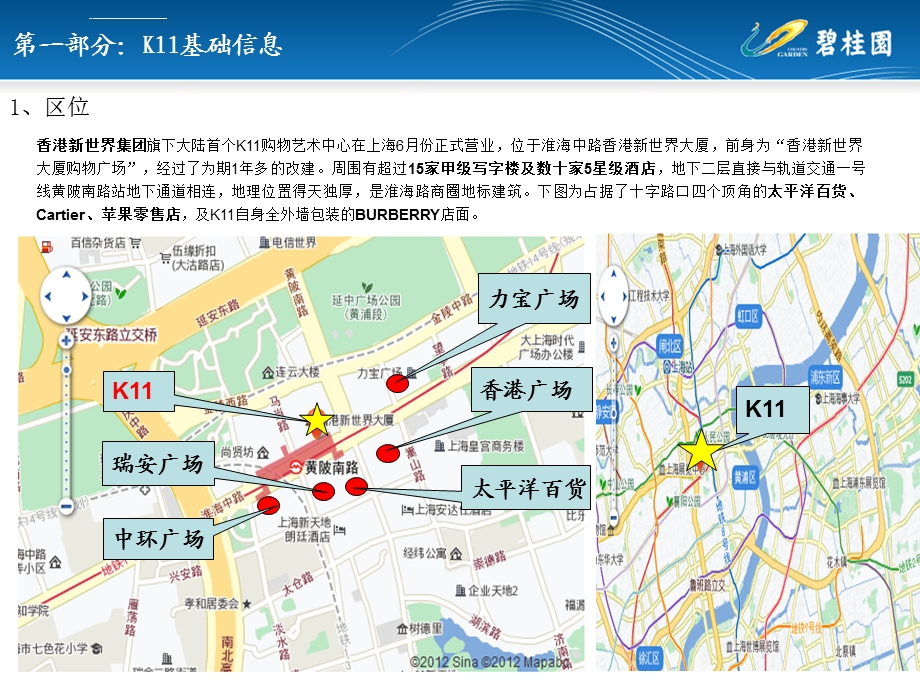 上海K11商业调研报告ppt课件.ppt_第3页