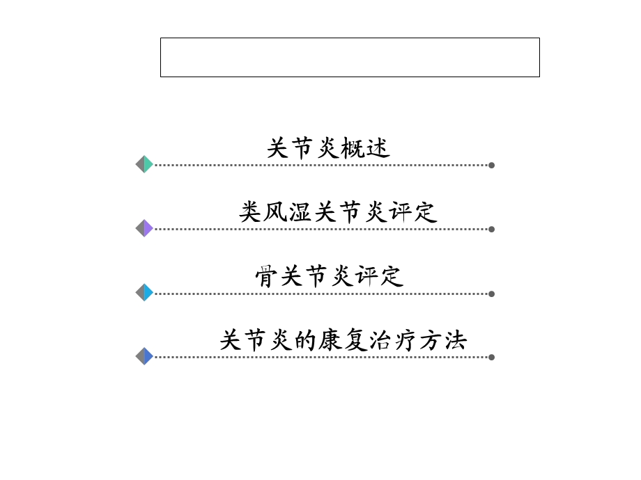 关节炎康复评定篇医学课件.ppt_第2页