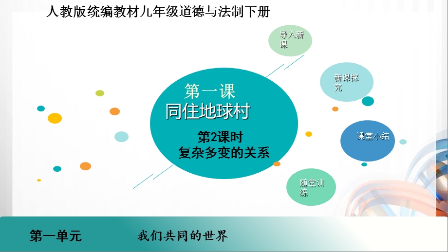 九年级道德与法治下册1.2《复杂多变的关系》PPT课件.ppt_第1页