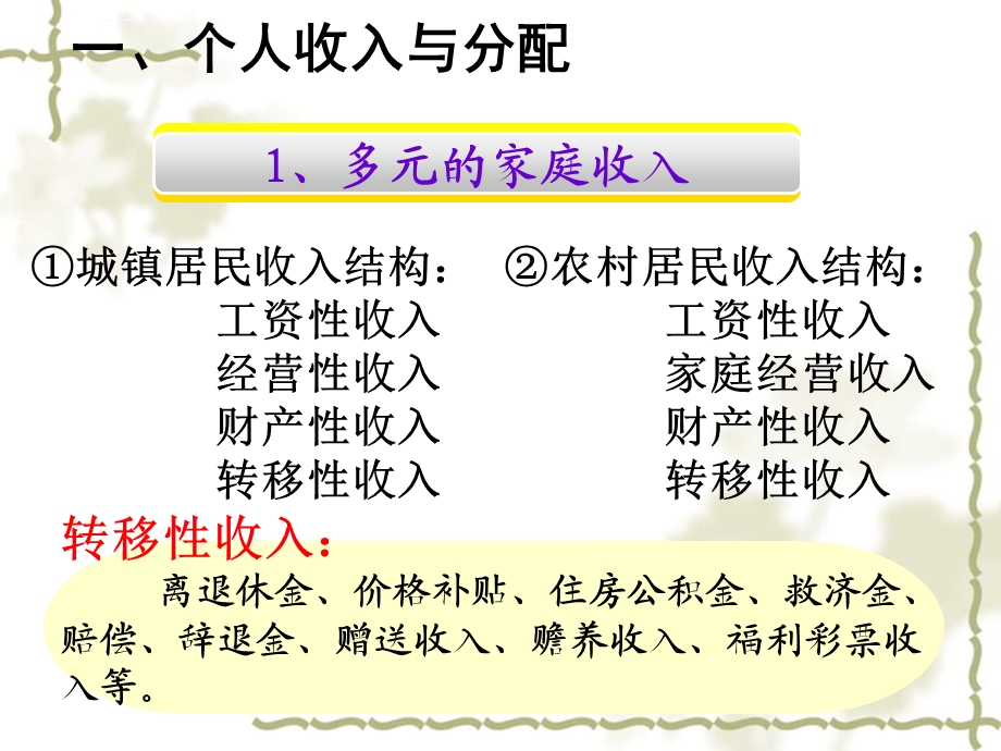 中职《经济政治与社会》第3课个人的收入与理财ppt课件.ppt_第3页