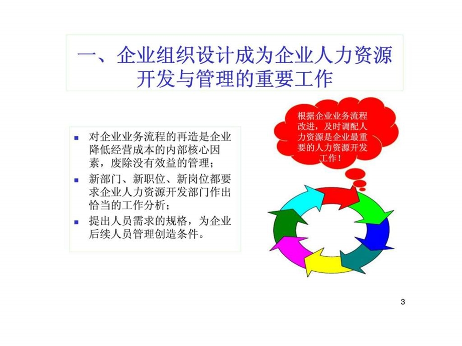 企业绩效考核课程课件.ppt_第3页