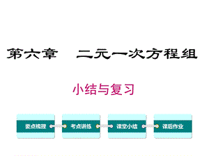 冀教版初一数学下册《第六章小结与复习》课件.ppt