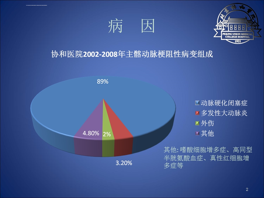 主髂动脉闭塞ppt课件.ppt_第2页