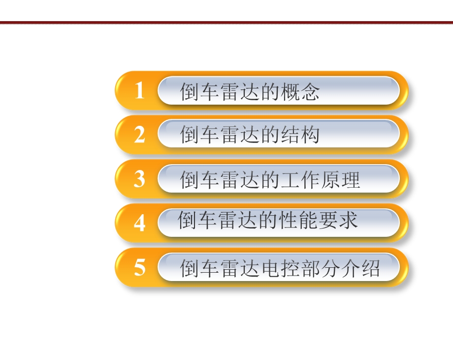 倒车雷达课件.pptx_第2页