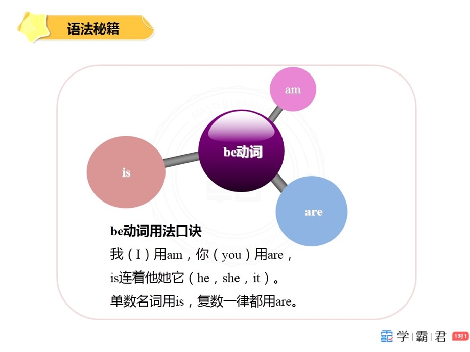 三年级短文ppt课件.ppt_第3页