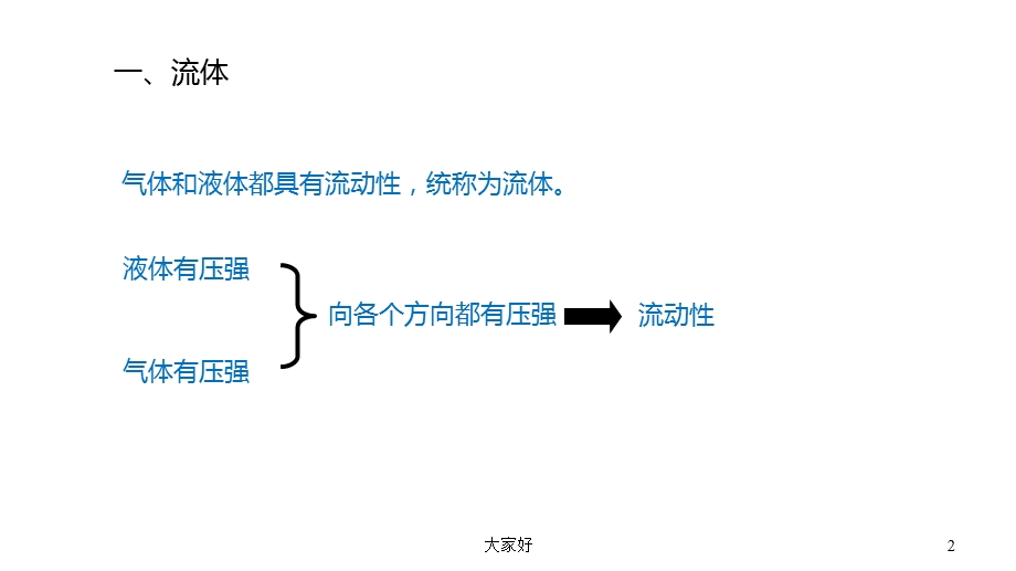 初中物理流体压强与流速的关系课件.ppt_第2页