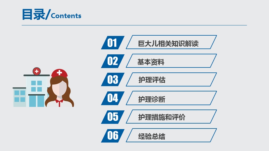 一例巨大儿分娩的个案护理ppt医学课件.pptx_第2页