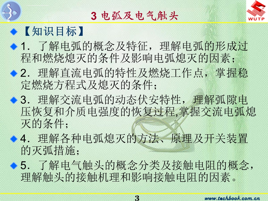 交流电弧的特性和熄灭ppt课件.ppt_第3页