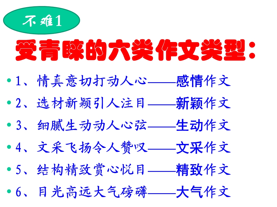 初中语文作文写作技巧课件.ppt_第3页