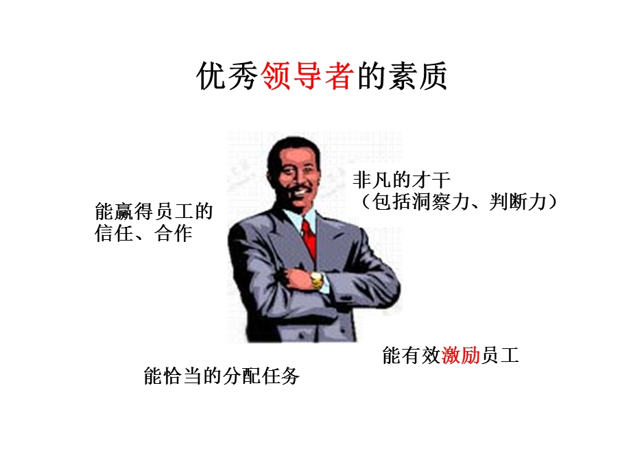 决策的艺术课件.ppt_第2页