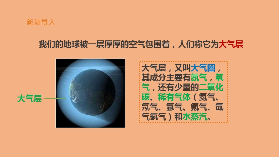 《空气和我们的生活》三级上 教科版ppt课件.ppt_第3页