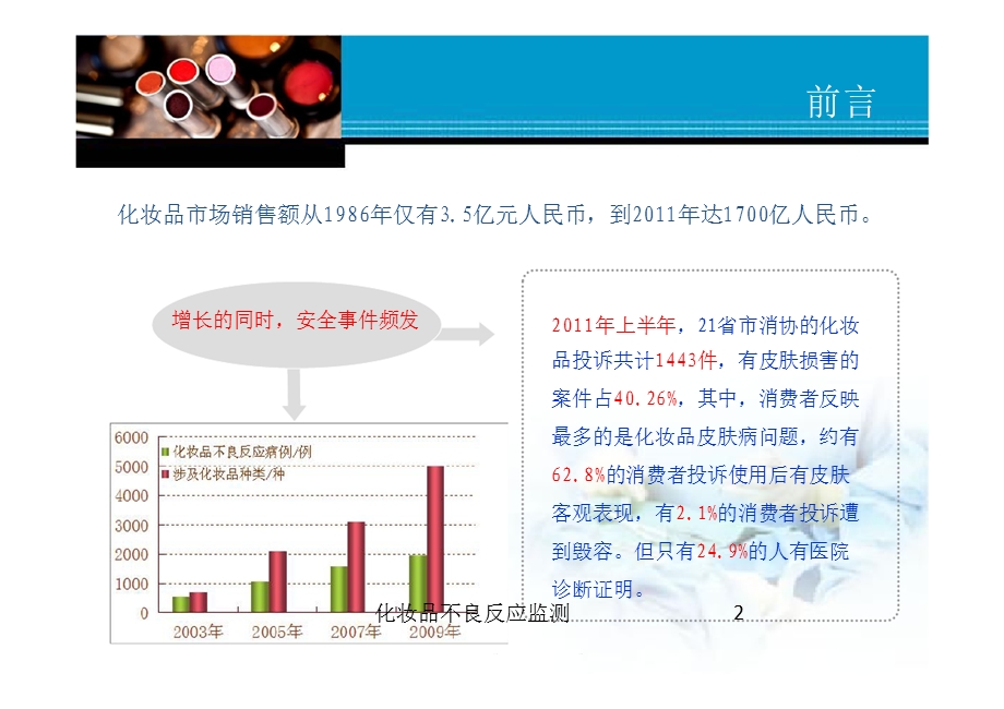 化妆品不良反应监测培训课件.ppt_第2页