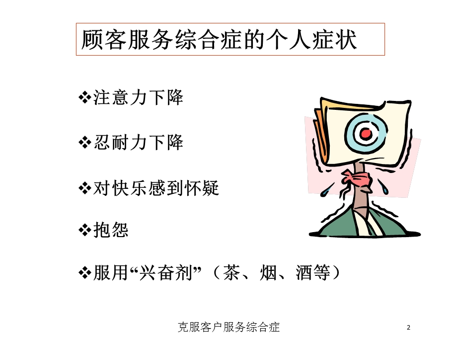 克服客户服务综合症培训课件.ppt_第2页