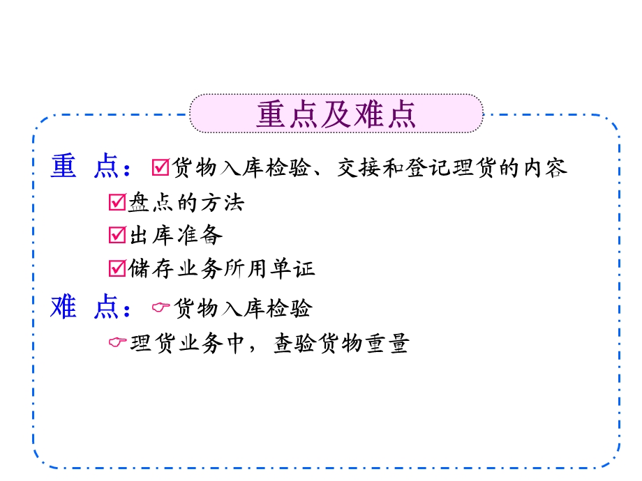 仓储业务操作课件.pptx_第3页