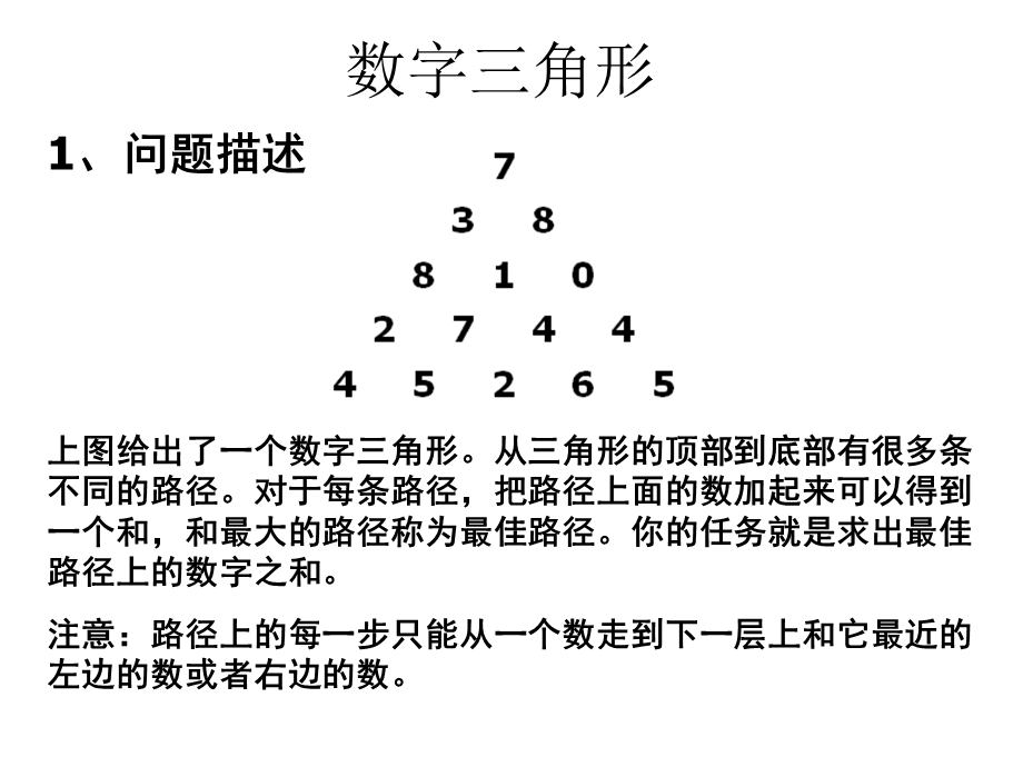 动态规划基础讲解及经典案例分析解答课件.ppt_第2页