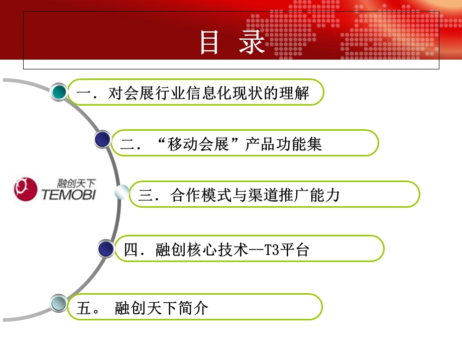 会展行业移动信息化解决方案客户版课件.ppt_第2页