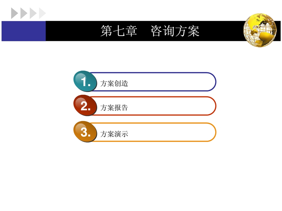 企业管理咨询课件.ppt_第3页