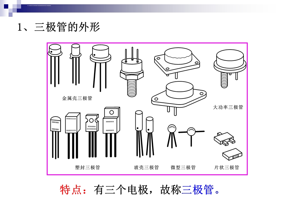 三极管基础知识ppt课件.ppt_第2页