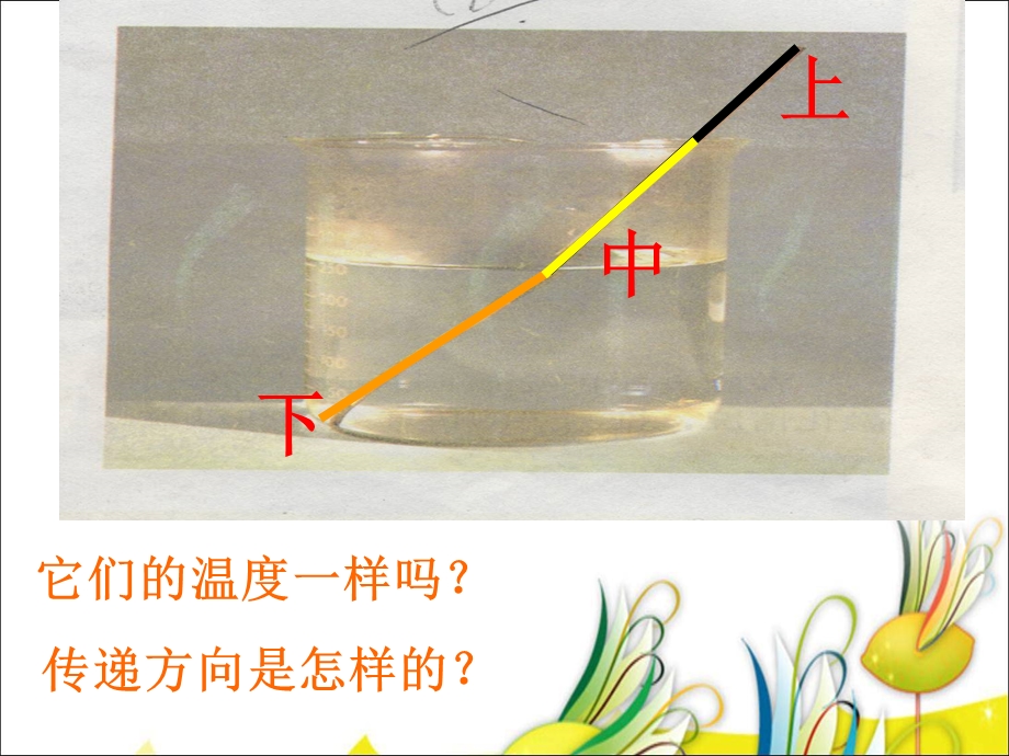 《热是怎样传递的》ppt课件.ppt_第3页