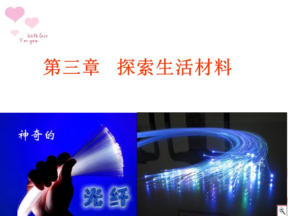 化学与生活合金概要课件.ppt_第1页