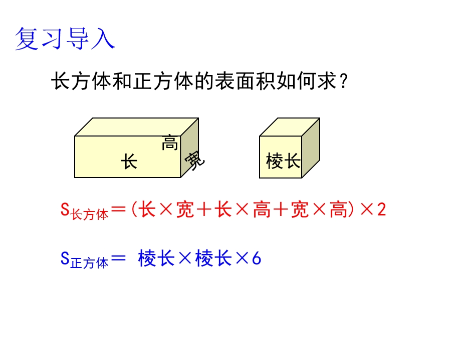 六年级数学下册圆柱的表面积课件.ppt_第3页