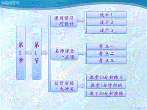 化学鲁科版选修五课件第1章认识有机化学.ppt