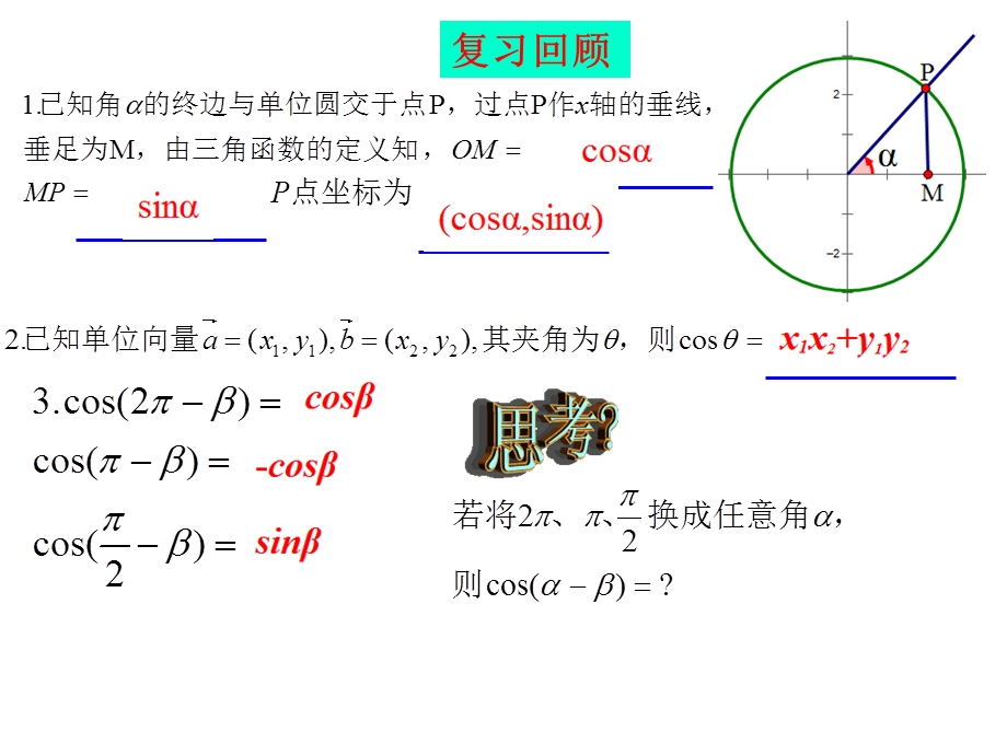 两角差的余弦公式第一课时ppt课件.ppt_第3页