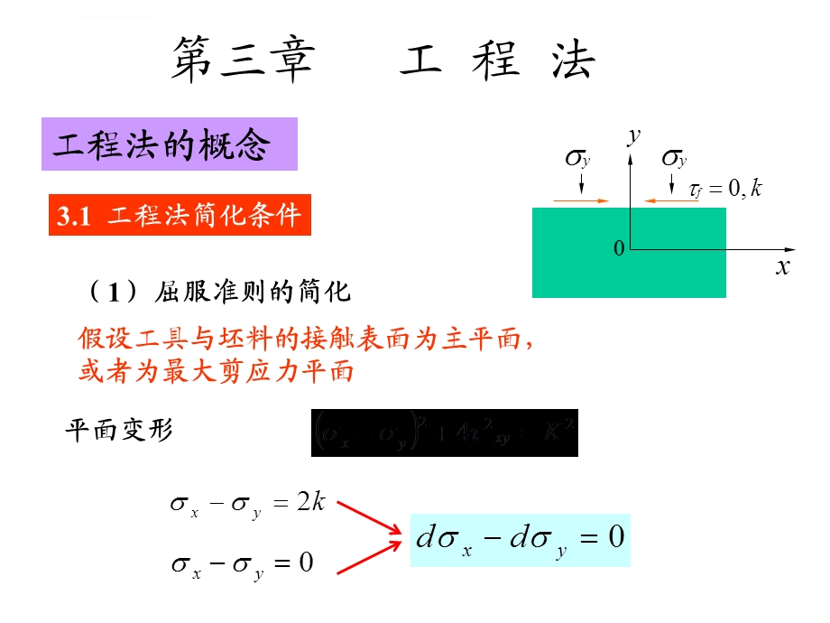 东北大学材料成型力学ppt课件.ppt_第2页