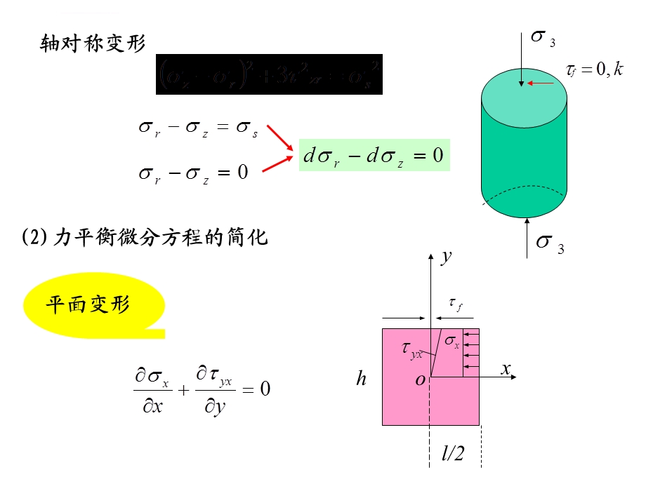 东北大学材料成型力学ppt课件.ppt_第3页