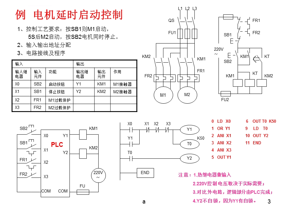 三菱plc实例(上课用)ppt课件.ppt_第3页