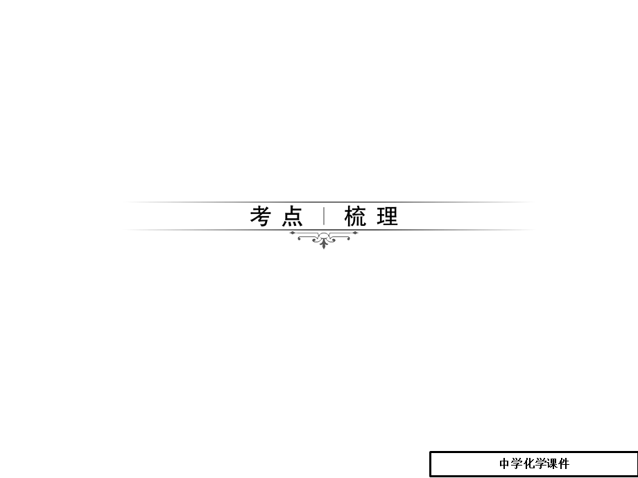 初中九年级(初三)化学第一元走进化学世界课件.ppt_第2页