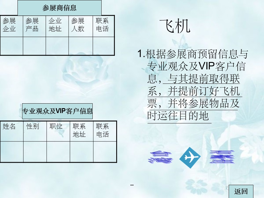 会展接待方案.ppt_第3页