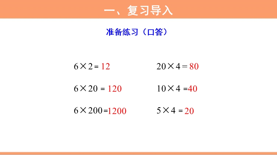 《积的变化规律》教学PPT课件.pptx_第2页