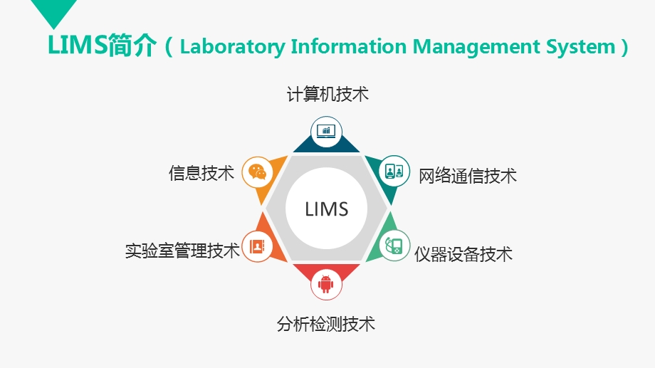 兽医实验室信息管理系统的建立与应用课件.ppt_第3页