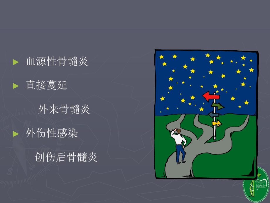 化脓性骨髓炎医学课件.ppt_第3页