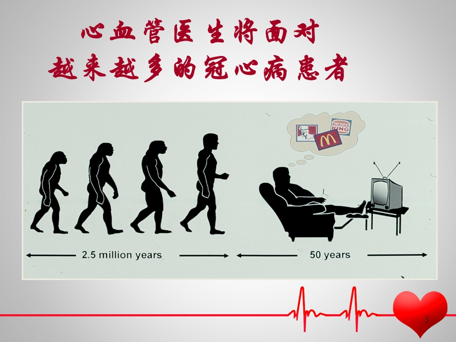 冠心病防治及健康教育课件.pptx_第3页