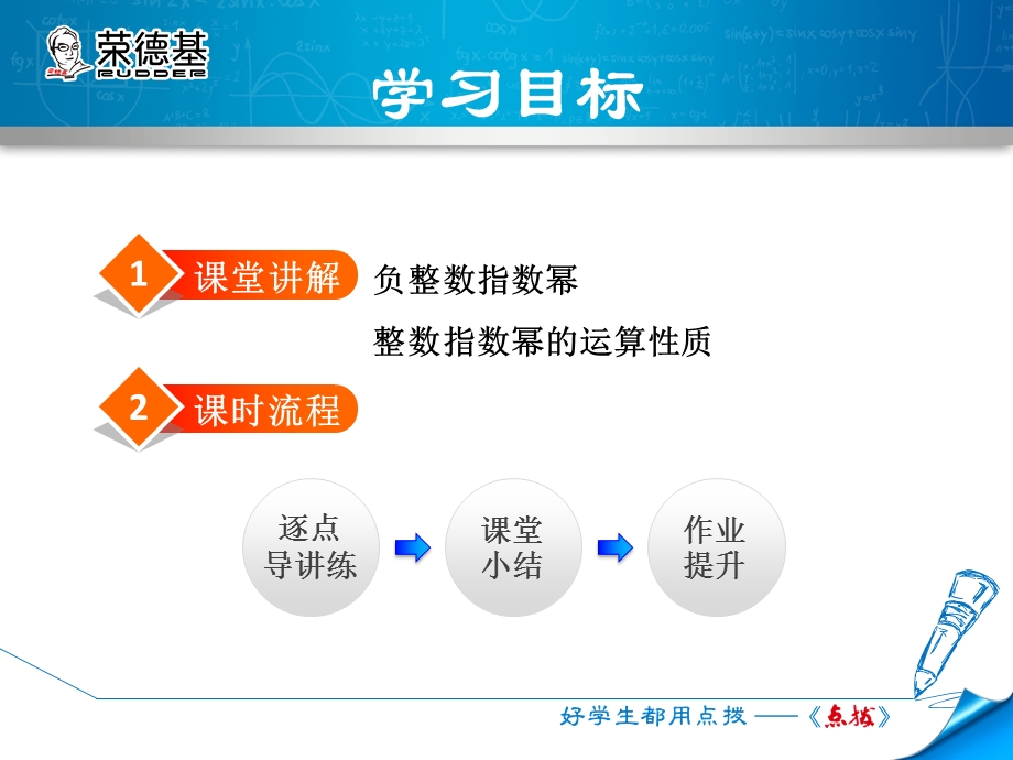 八年级数学整数指数幂及其性质课件.ppt_第2页