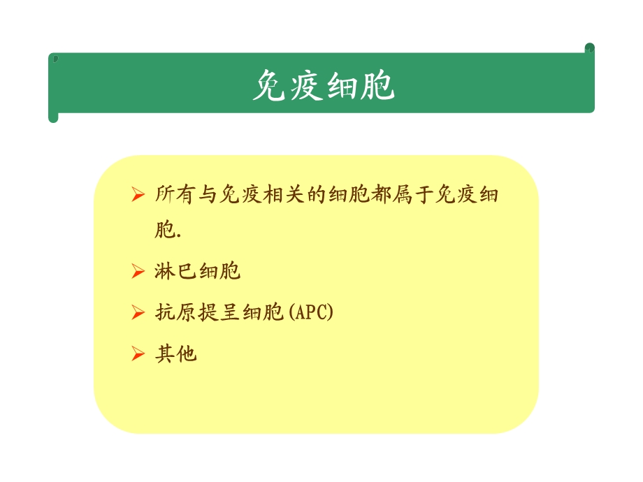 免疫细胞的分离及检测技术课件.ppt_第2页