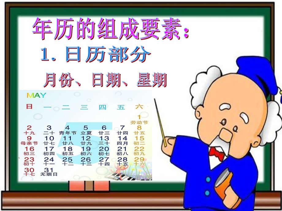 《规划每一天》ppt课件.ppt_第2页