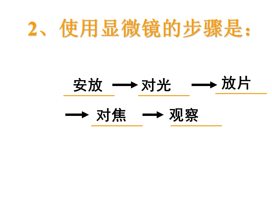 使用显微镜的步骤课件.ppt_第2页