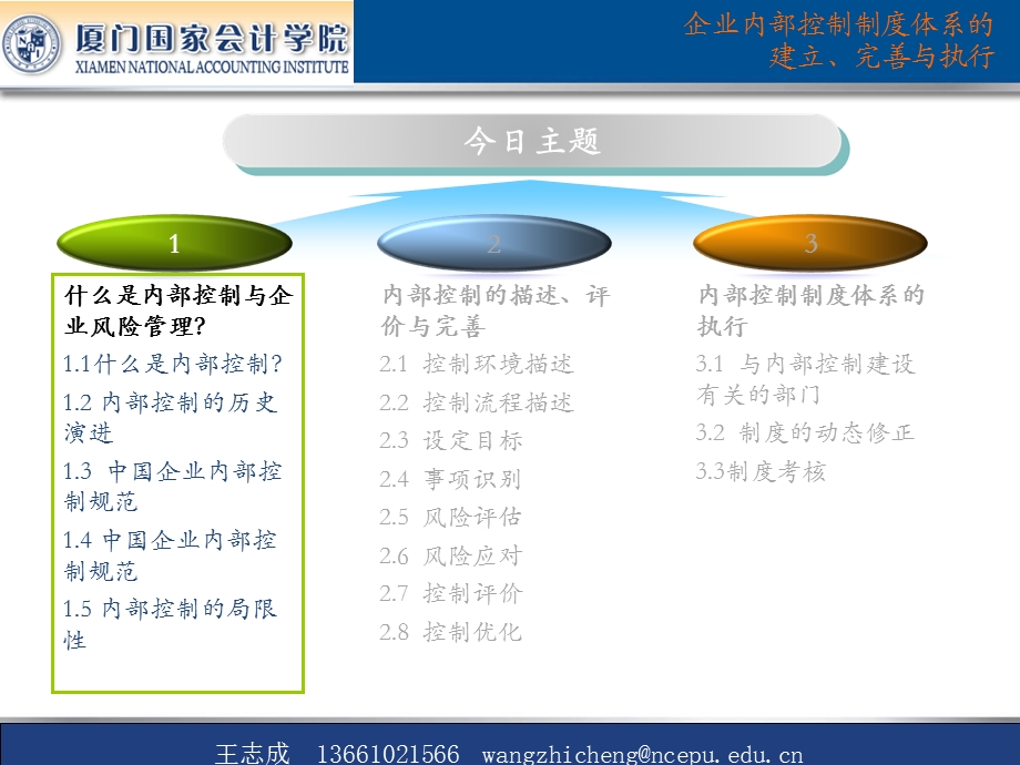 企业内部控制制度体系的建立完善与执行课件.ppt_第3页