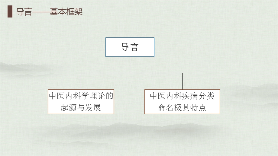 中医内科学总论ppt课件.pptx_第2页