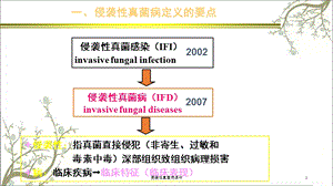 侵袭性真菌病课件.ppt