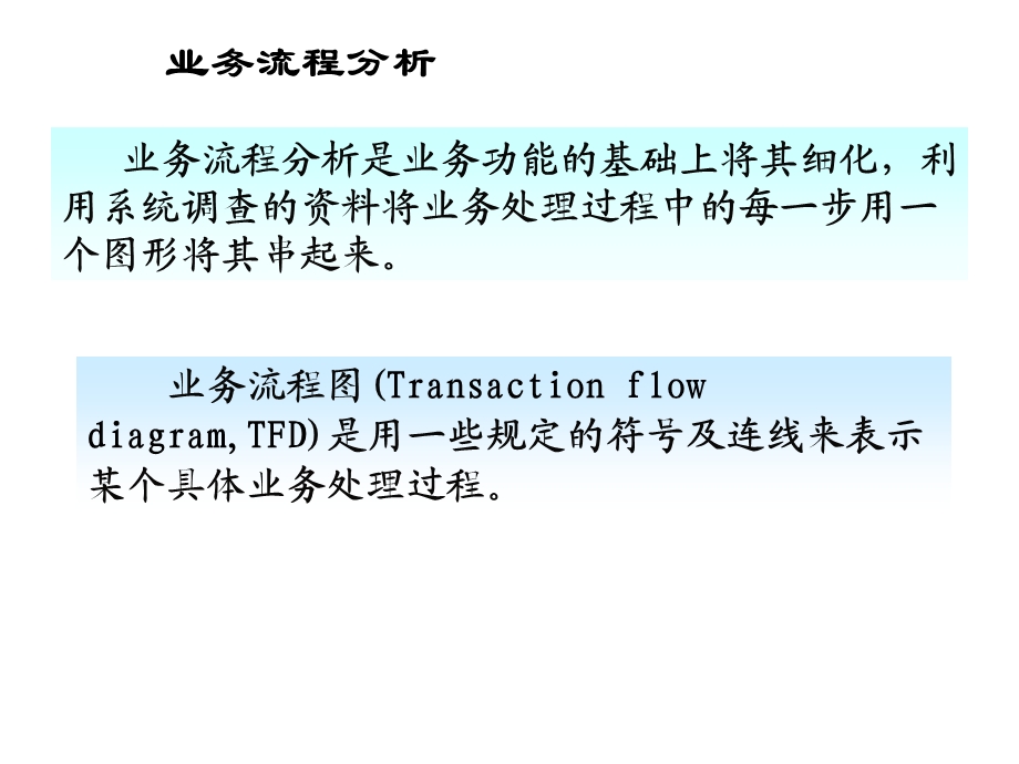 业务流程图画法ppt课件.ppt_第1页