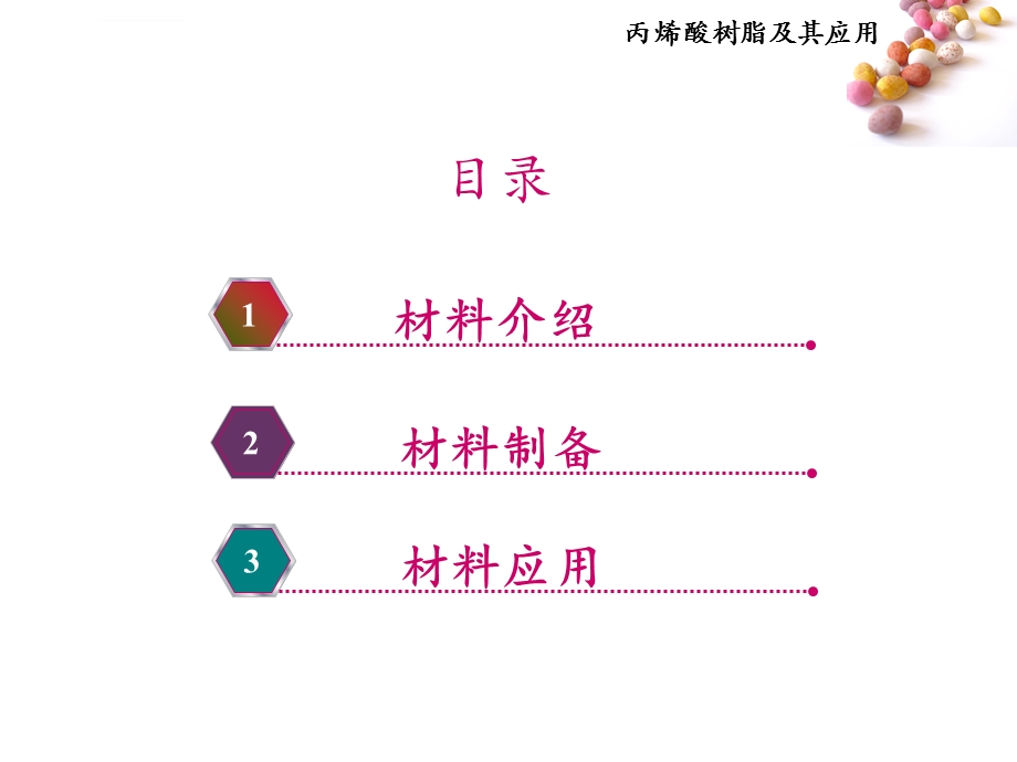 丙烯酸树脂及其应用ppt课件.ppt_第2页