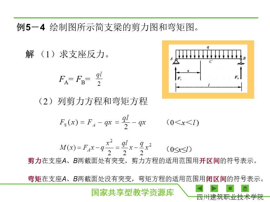 剪力图和弯矩图课件.ppt_第3页