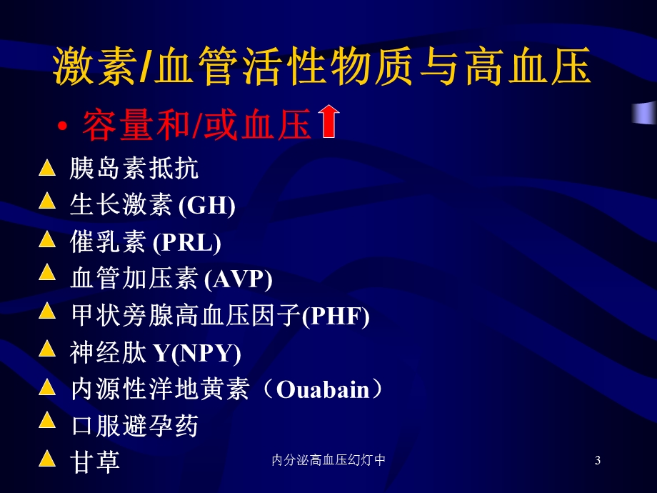 内分泌高血压幻灯中课件.ppt_第3页