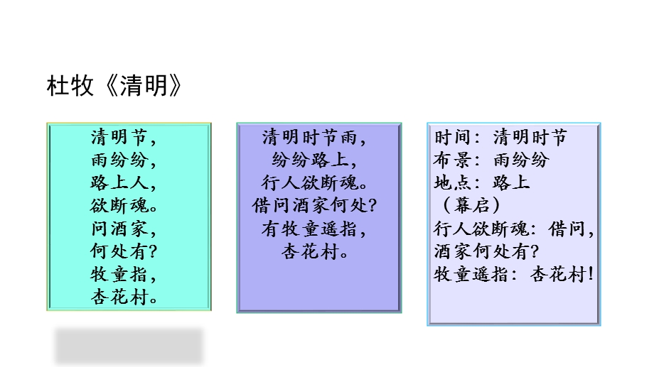 初三【语文(统编)】学习改写——改变文体(第一课时)课件.pptx_第2页