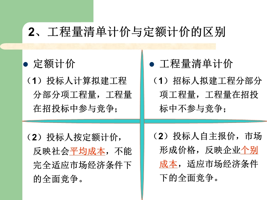 公路工程清单计价课件.ppt_第3页