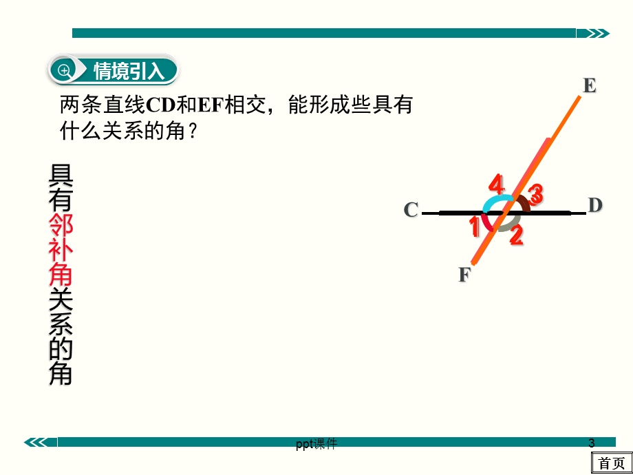 三线八角ppt课件.ppt_第3页